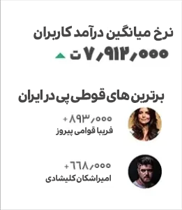QootiPey